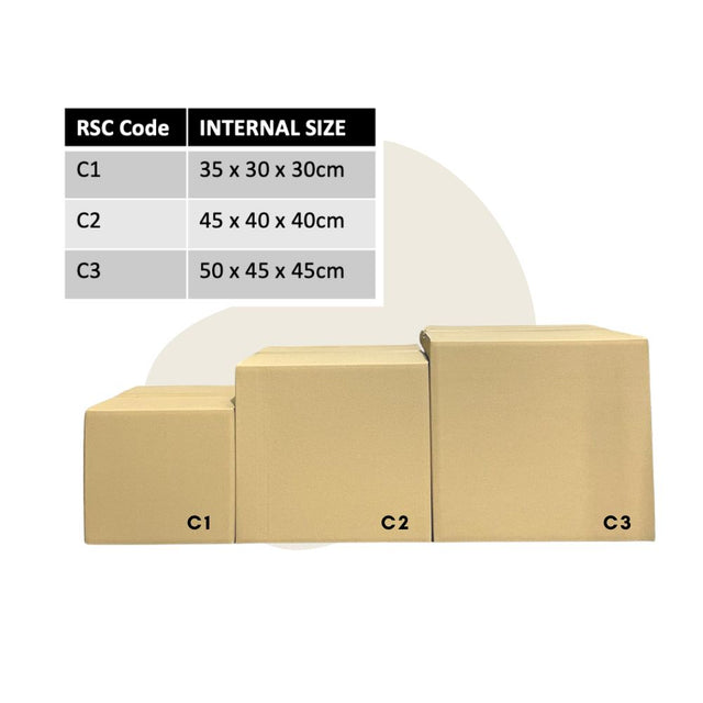 RSC Sizes_C series_Packink 