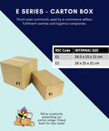 Ecommerce box-carton-packink
