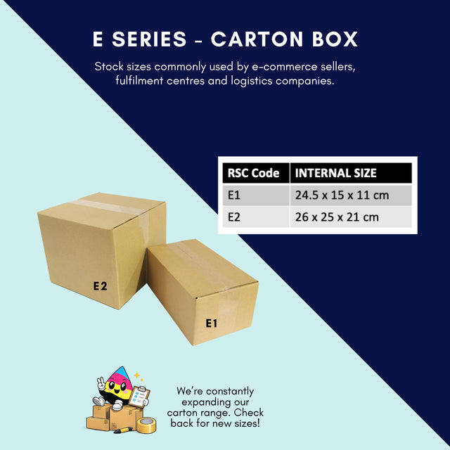 Ecommerce box-carton-packink